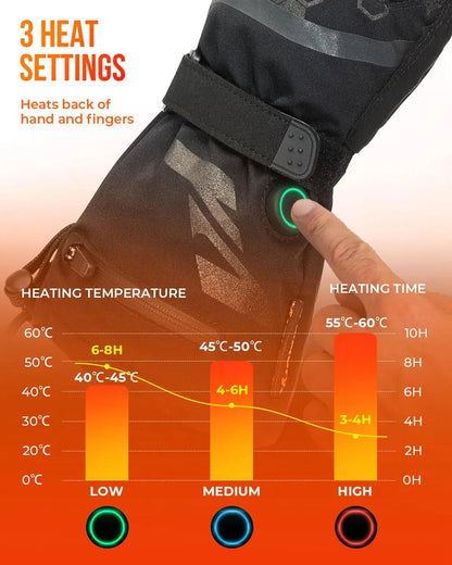 Heated Gloves Waterproof Rechargeable Winter