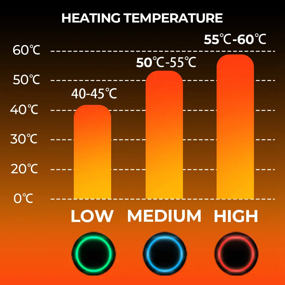 Heated Gloves Waterproof Rechargeable Winter