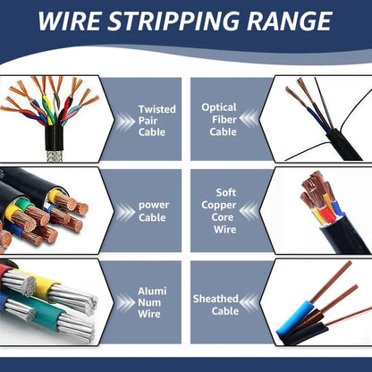 Manual Wire Stripper Tool for Electricians