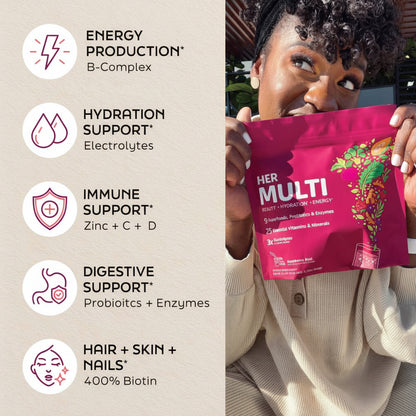 Prenatal Multivitamin Powder with Iron, Folate & D3