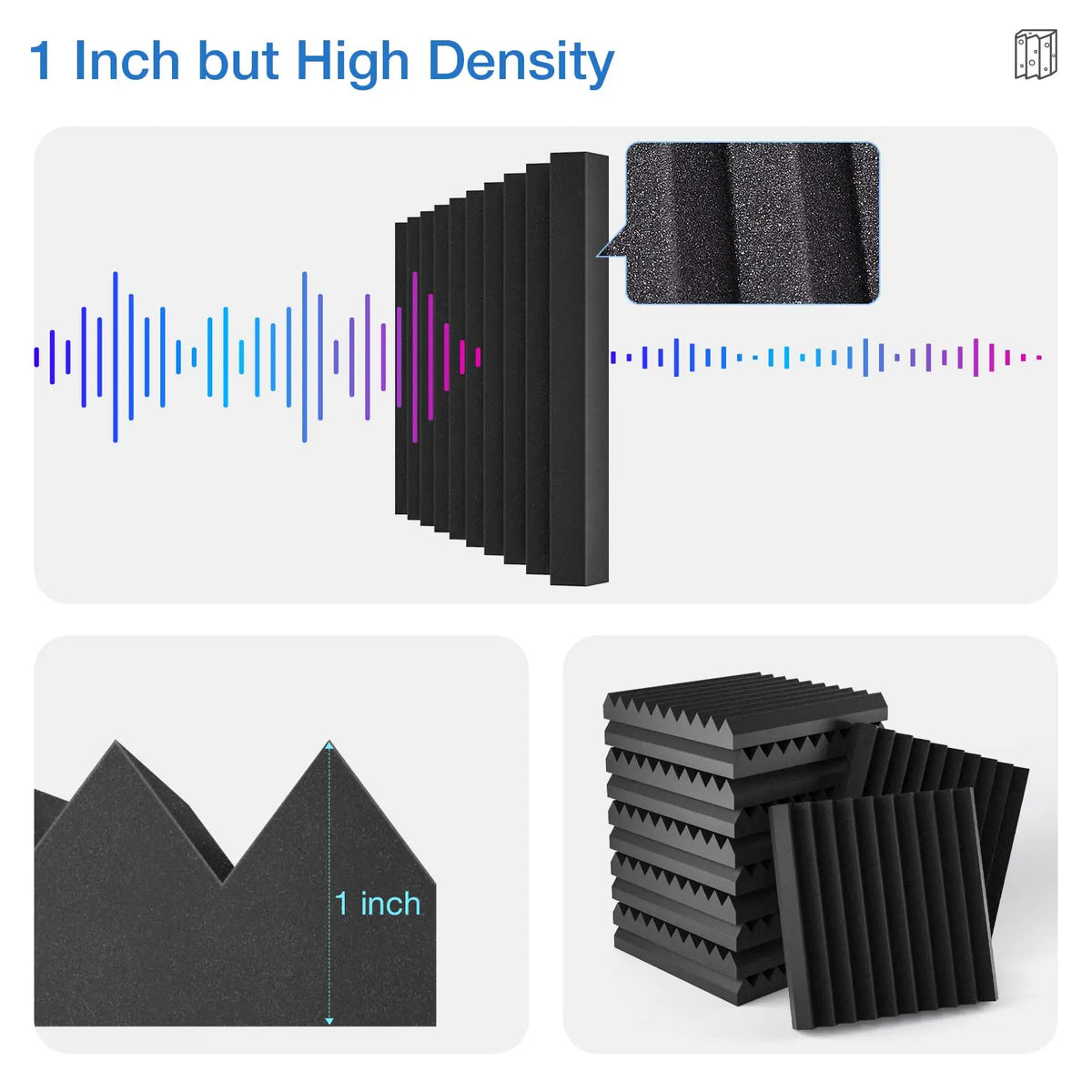 Acoustic Foam Panels – 12 Packs