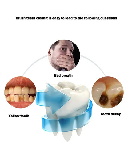 U-Shape Smart Toothbrush for Fast 360° Cleaning