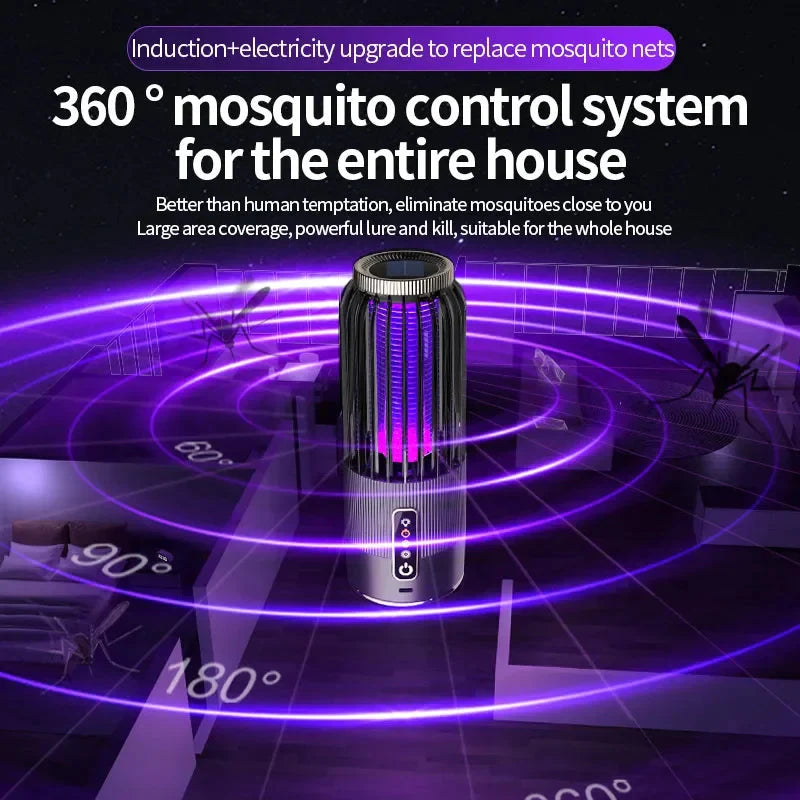 Electric Mosquito Trap with UV Light – Rechargeable and Portable