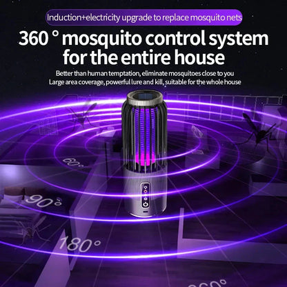 Electric Mosquito Trap with UV Light – Rechargeable and Portable