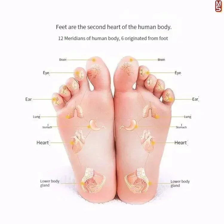 Acupressure Foot Massage Mat for Pain Relief & Relaxation