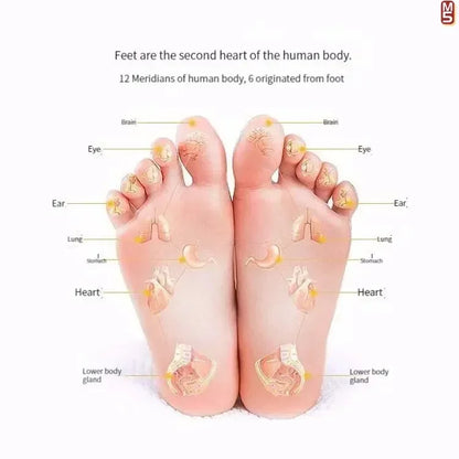 Acupressure Foot Massage Mat for Pain Relief & Relaxation
