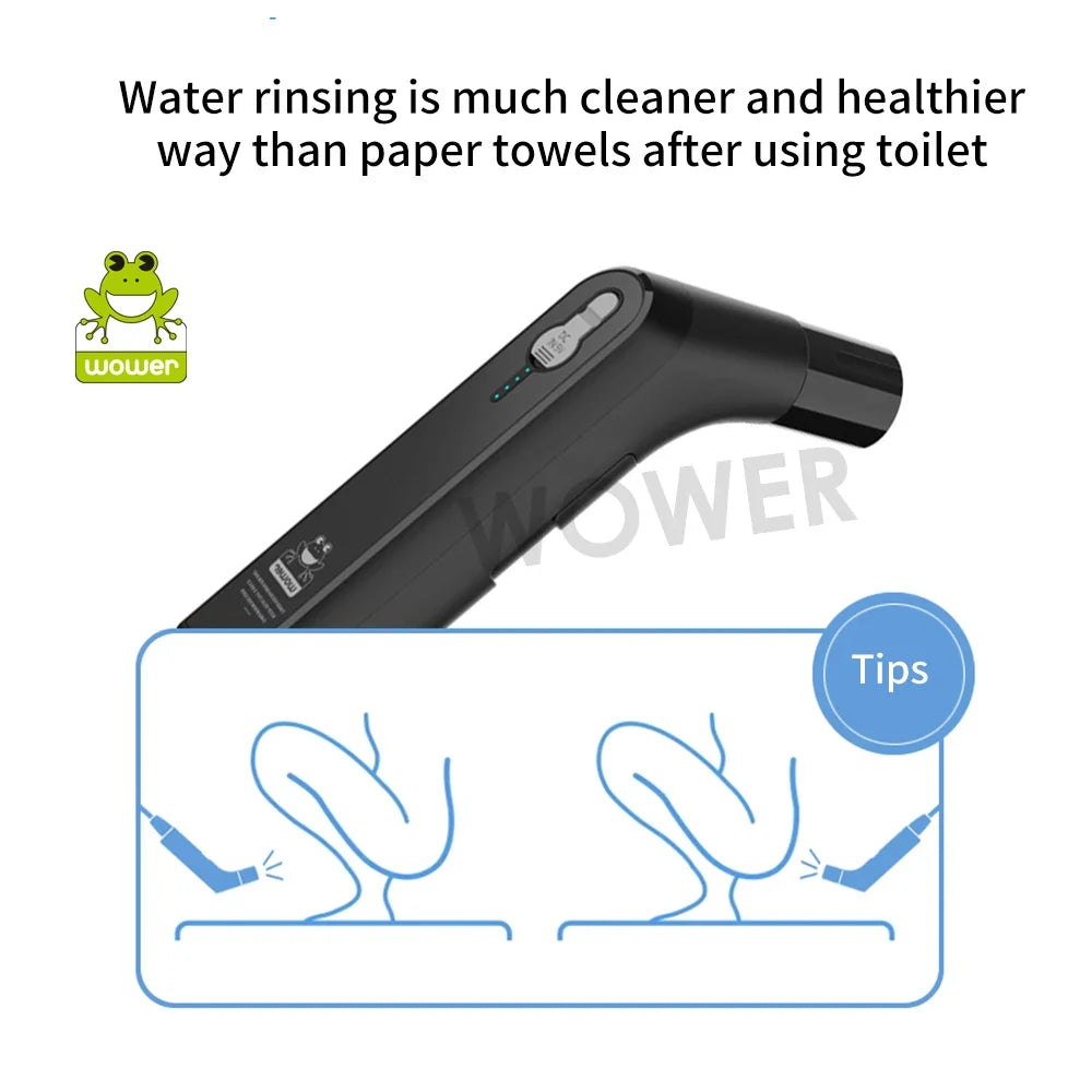 Rechargeable Portable Travel Bidet – 2.5L Reservoir