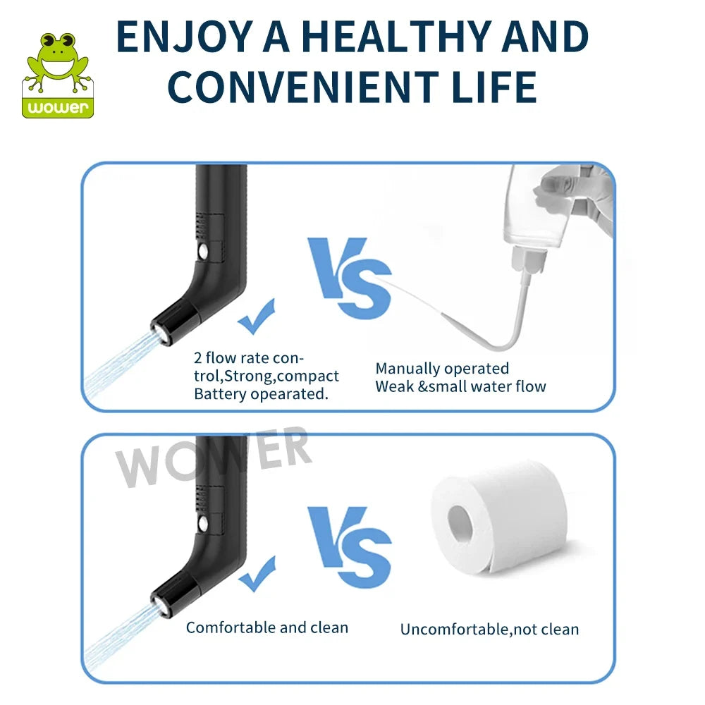 Rechargeable Portable Travel Bidet – 2.5L Reservoir