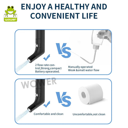 Rechargeable Portable Travel Bidet – 2.5L Reservoir