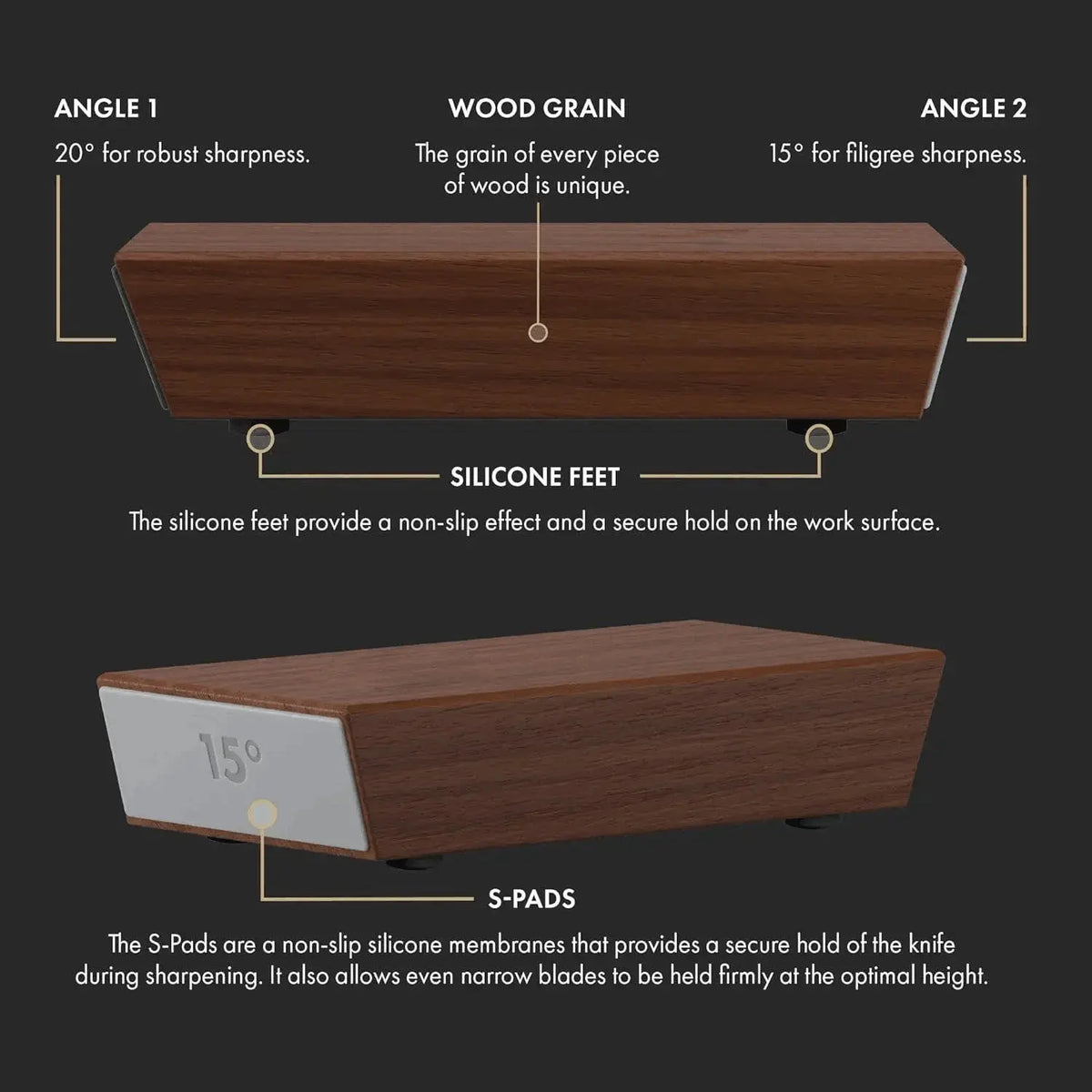 Rolling Knife Sharpener Kit