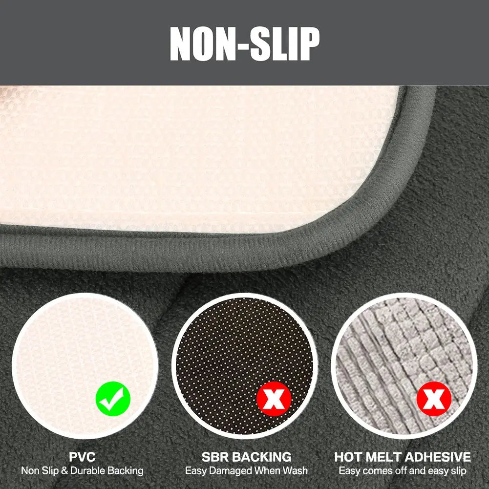 Memory Foam Bathroom Rug Set – 3 Pieces