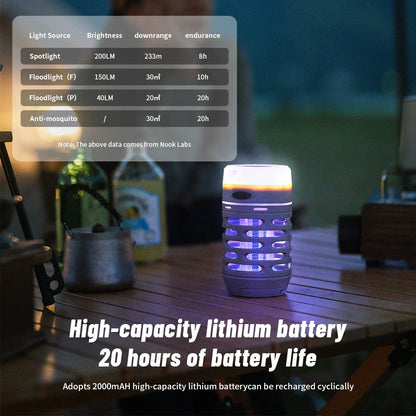 UV Electric Mosquito Trap – Ultraviolet Insect Catcher for Camping