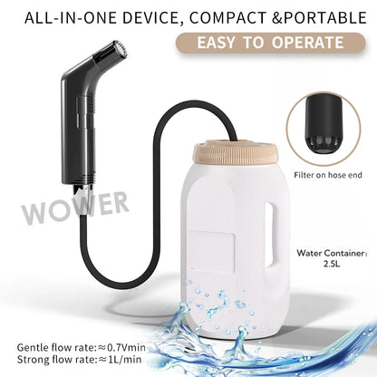 Rechargeable Portable Travel Bidet – 2.5L Reservoir