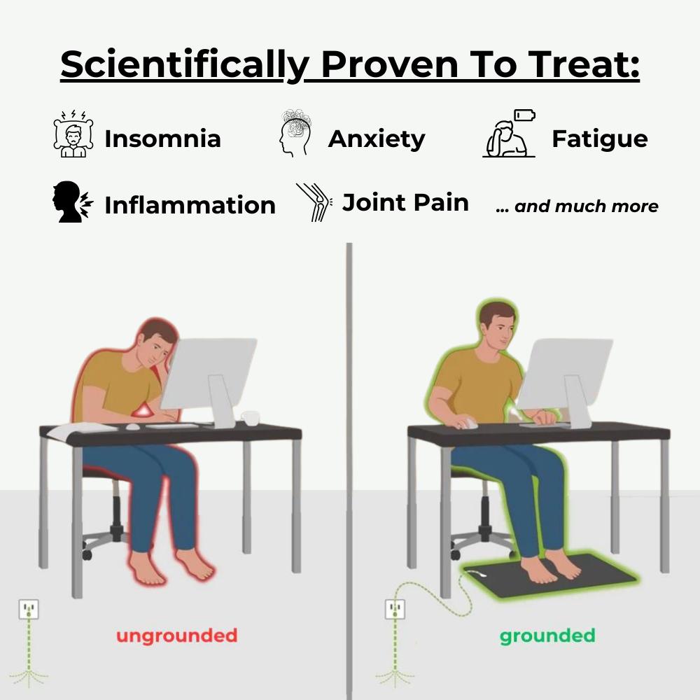 Grounding Mat for Better Sleep and Stress Relief