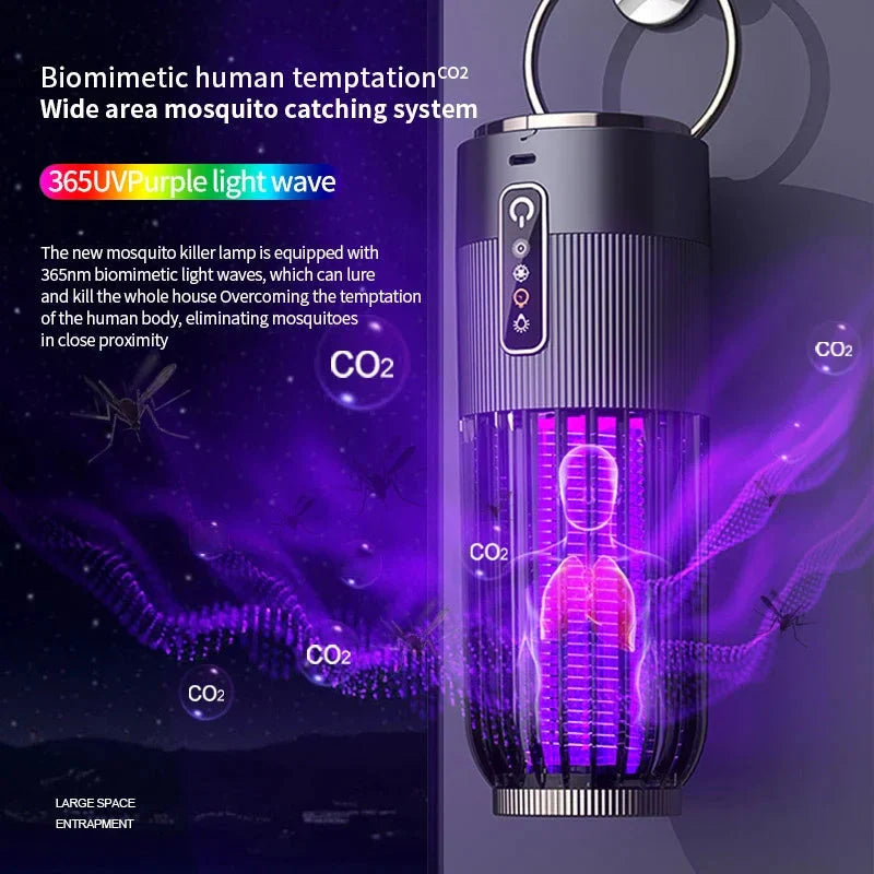 Electric Mosquito Trap with UV Light – Rechargeable and Portable