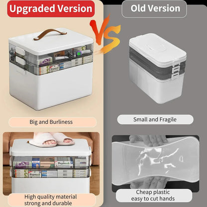 Medical Storage Box