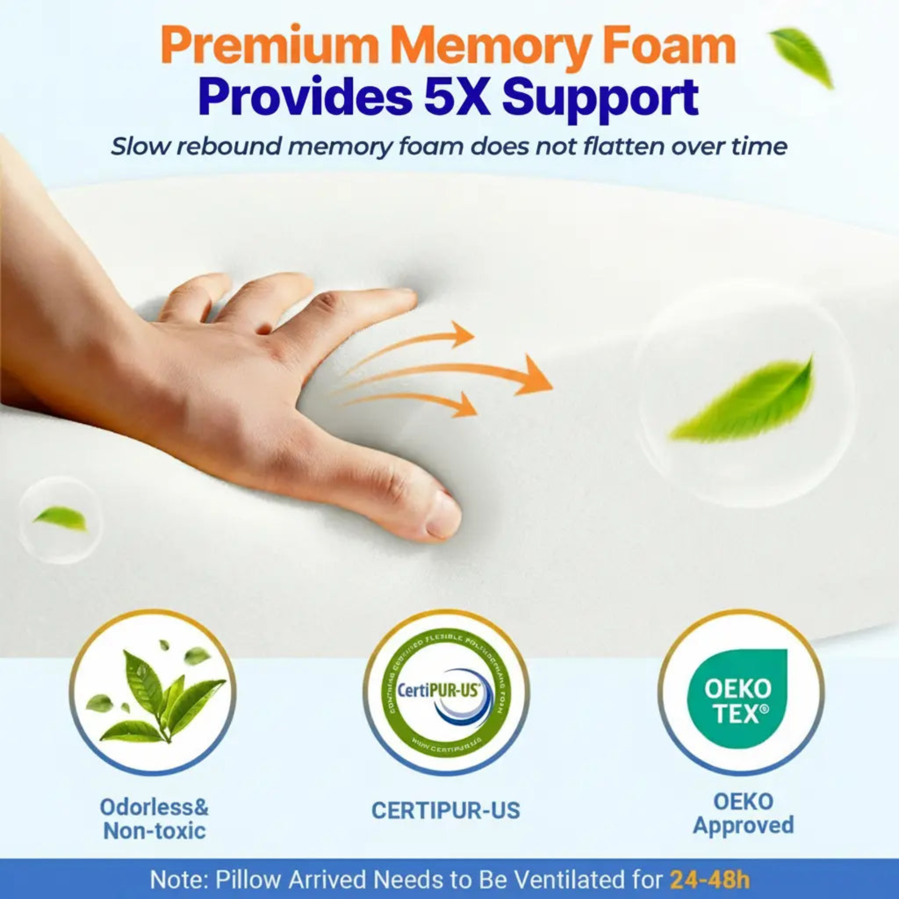 Side Sleeper Pillow with Arm Channels – Support Foam Cushion
