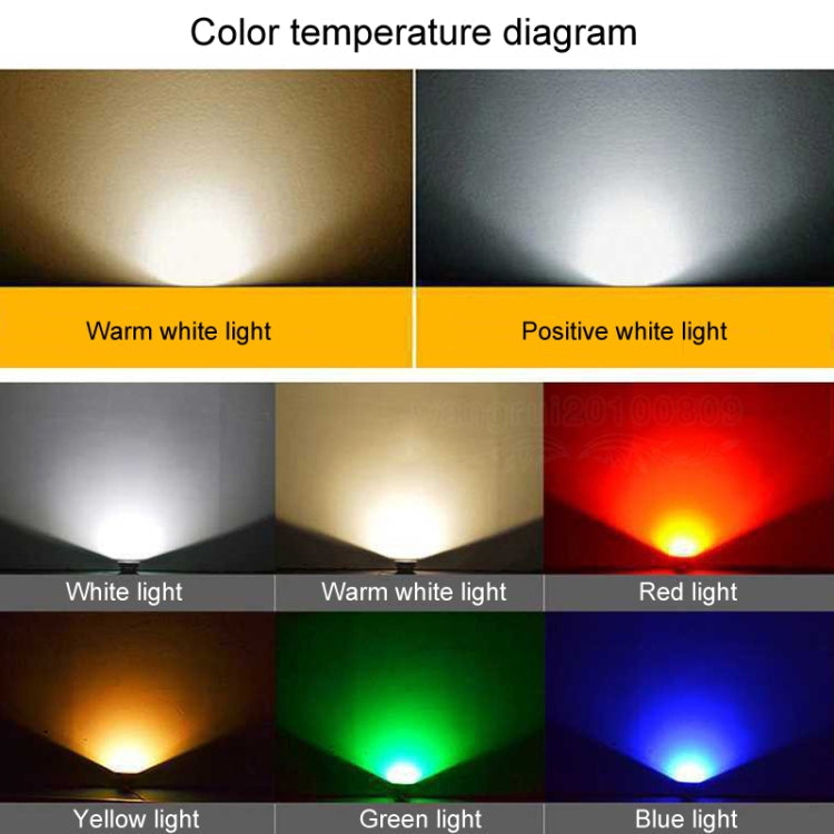 LED COB Floodlight – Outdoor Waterproof Spotlight for Garden, Driveway & Security Lighting