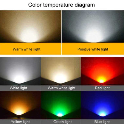 LED COB Floodlight – Outdoor Waterproof Spotlight for Garden, Driveway & Security Lighting