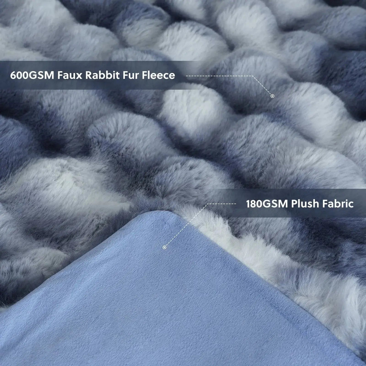 Tie Dye Faux Fur Blanket