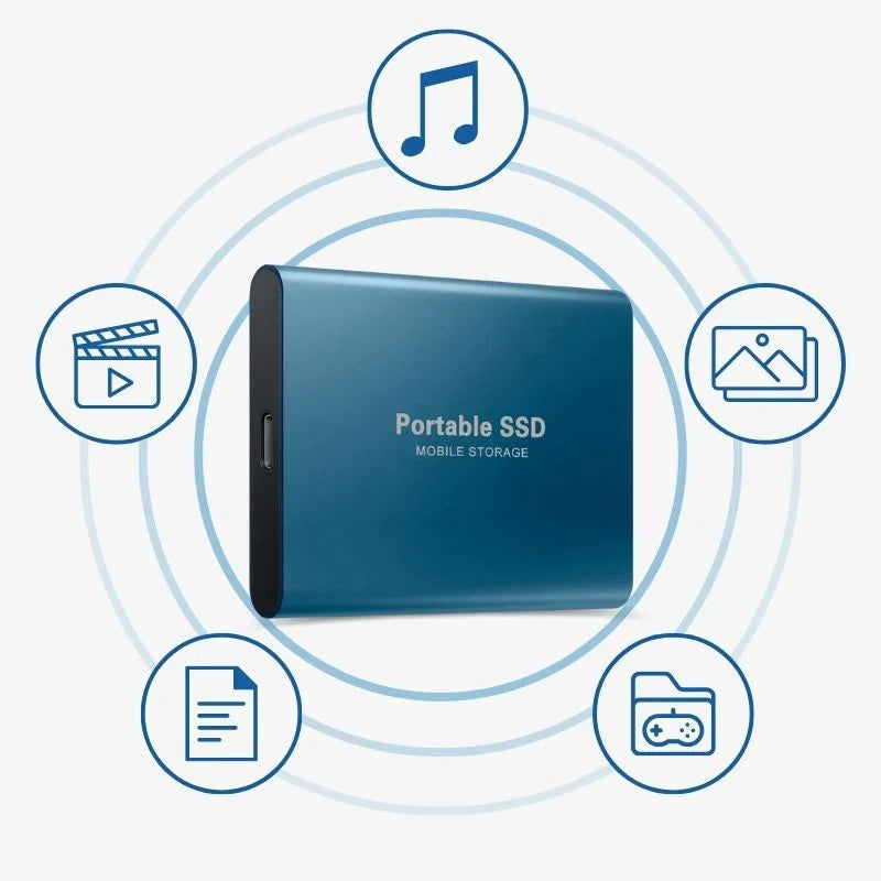 USB-C External SSD for PS5, Xbox, Computers and Android