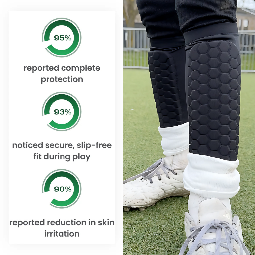 Honeycomb Football Shin Guards – Lightweight Impact Protection