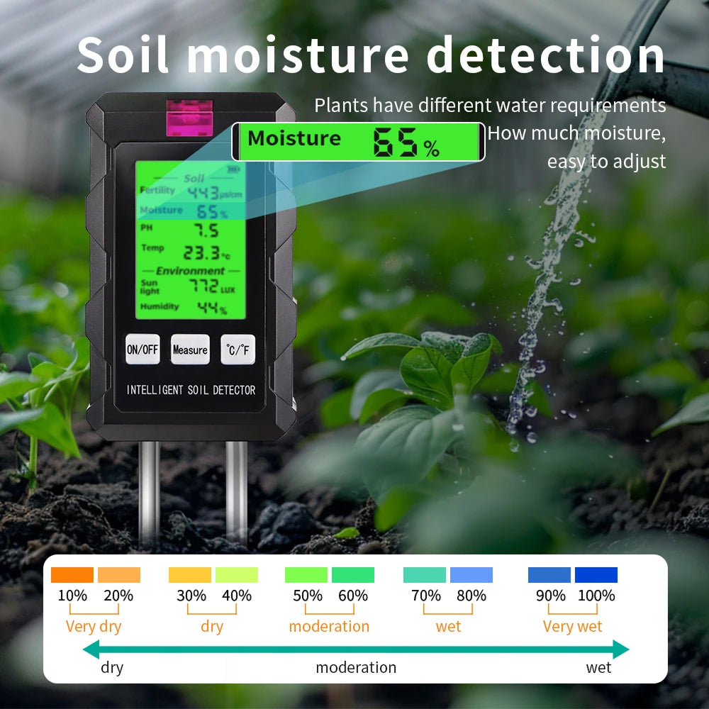 AcioSolex 6-in-1 Soil Moisture Sensor and pH Meter for Gardens