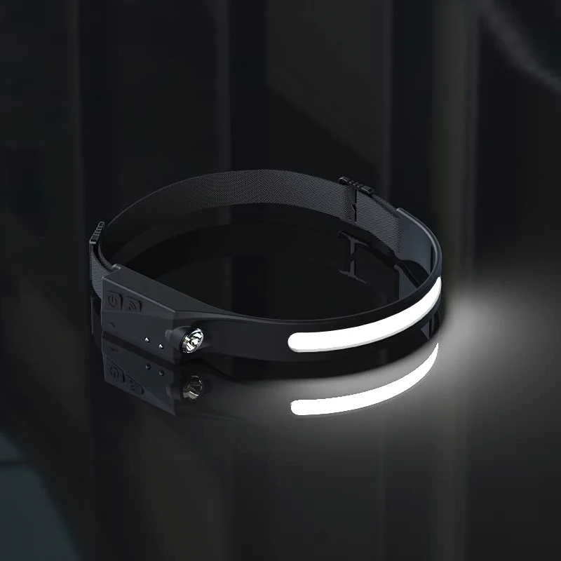 Ultra Powerful LED Headlamp - Bright, Adjustable & Durable