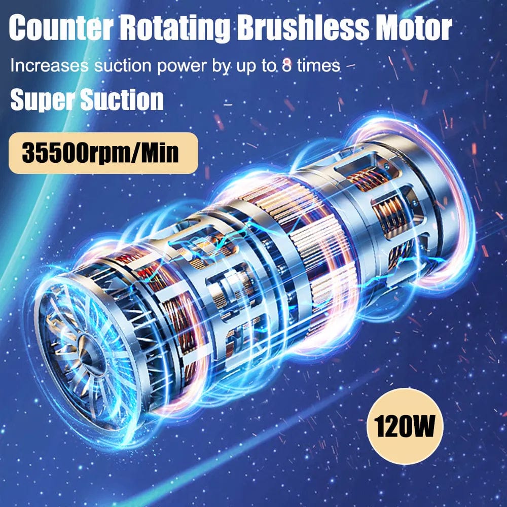 Portable Car Vacuum Cleaner – Powerful Mini Vac