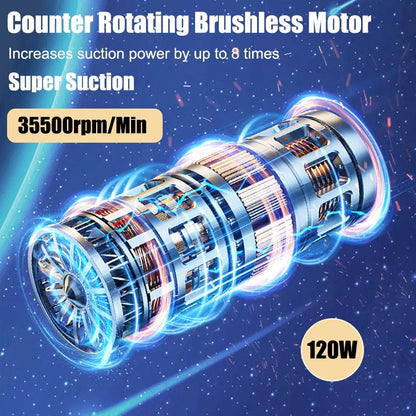 Portable Car Vacuum Cleaner – Powerful Mini Vac