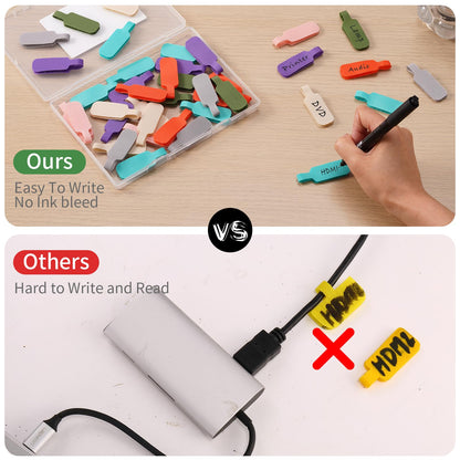 Reusable Cable Tags – 3 Pieces