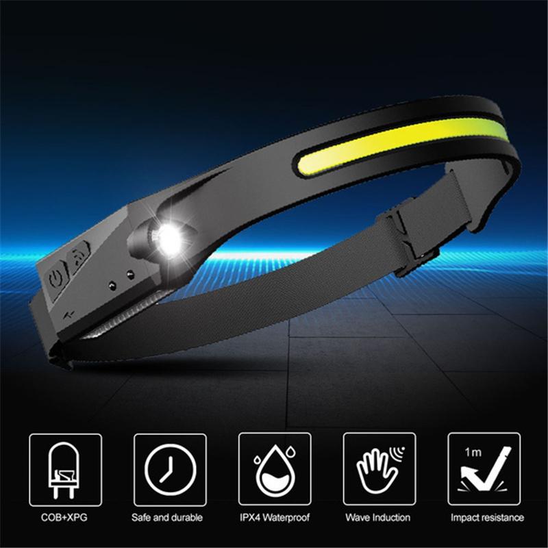 Ultra Powerful LED Headlamp - Bright, Adjustable & Durable