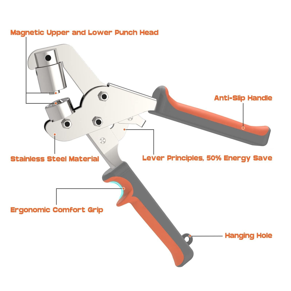 Grommet installation kit features