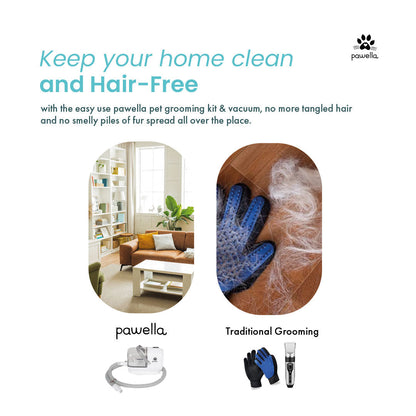 Pet Grooming Vacuum Kit – 5 Tools with 2.5L Dust Cup