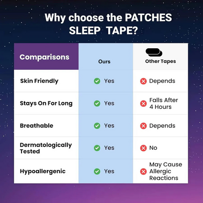 Mouth tape against snoring – Sleep aid & nasal breathing strips