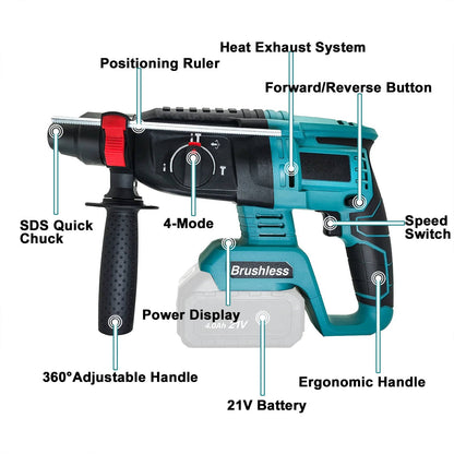 Brushless Cordless Rotary Hammer Drill Kit