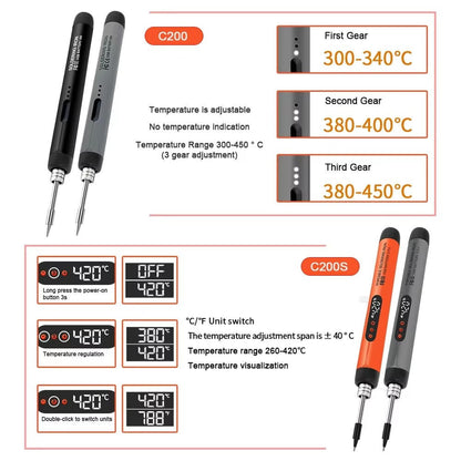 Digital Electric Soldering Iron Kit with Accessories