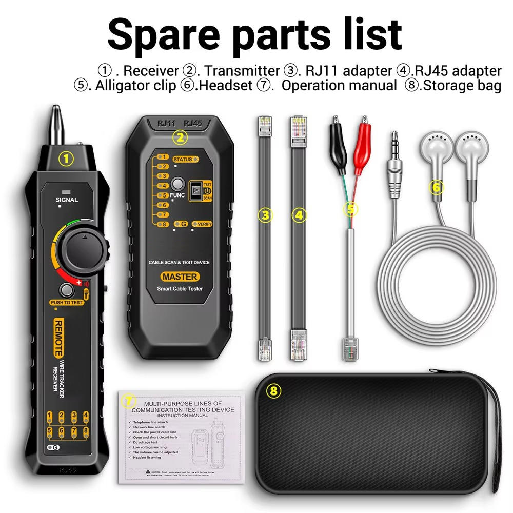 Circuit Breaker Finder & Electrical Tester