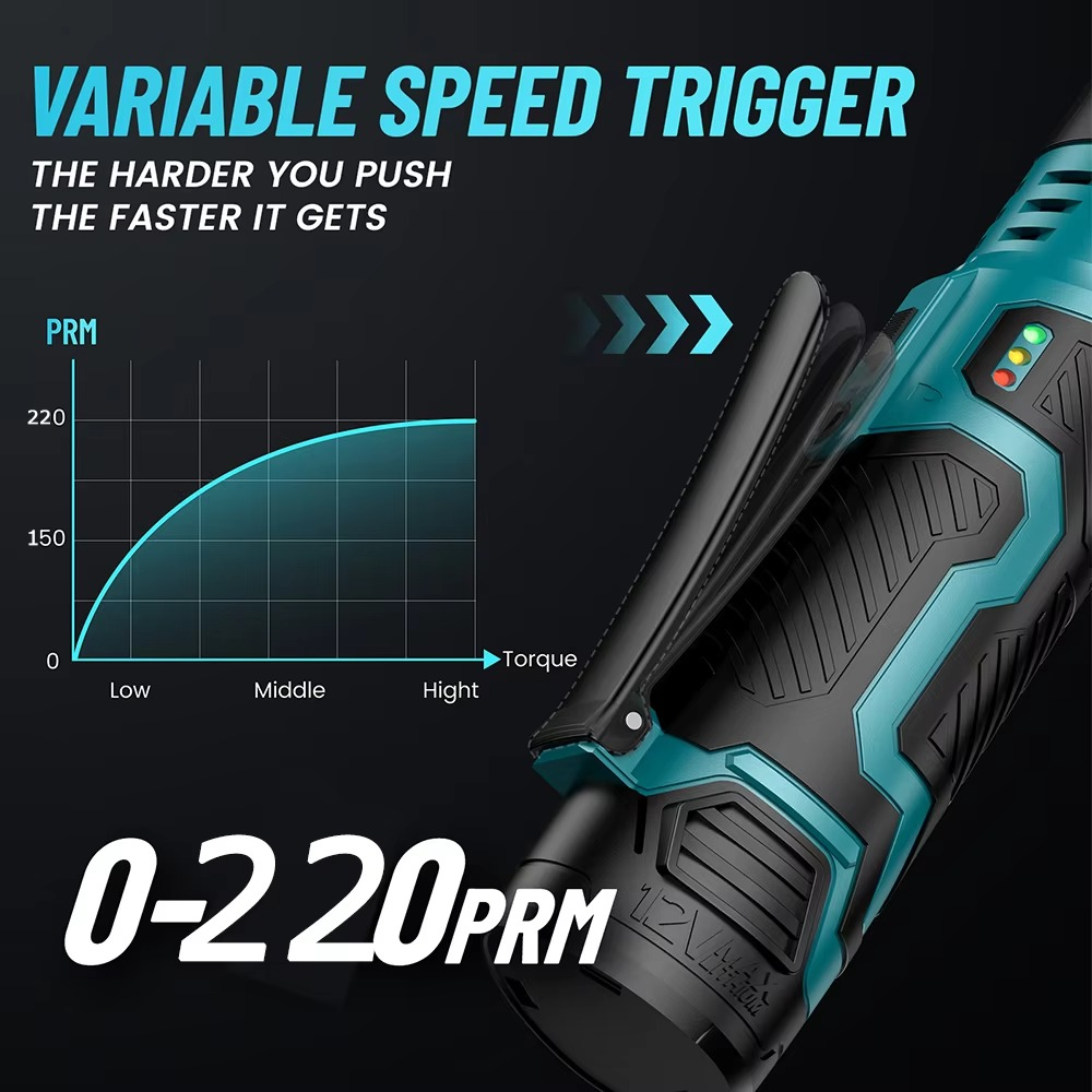 Cordless Electric Ratchet Wrench