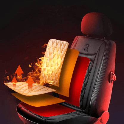Heated Car Seat Cover – 12V/24V Electric Seat Warmer with Adjustable Temperature, Cotton or Flannel