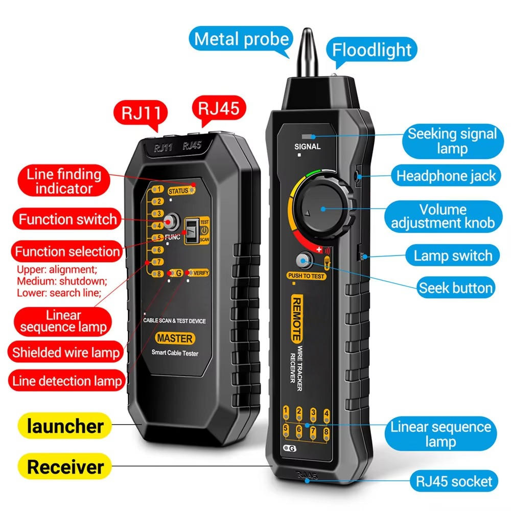 Circuit Breaker Finder & Electrical Tester