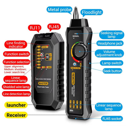 Circuit Breaker Finder & Electrical Tester