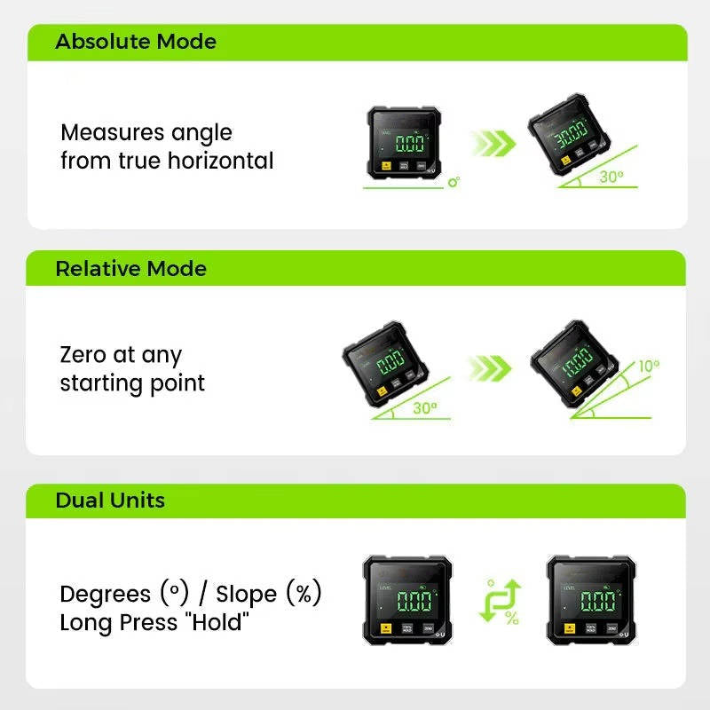 Digital Angle Finder with Laser Level Tool
