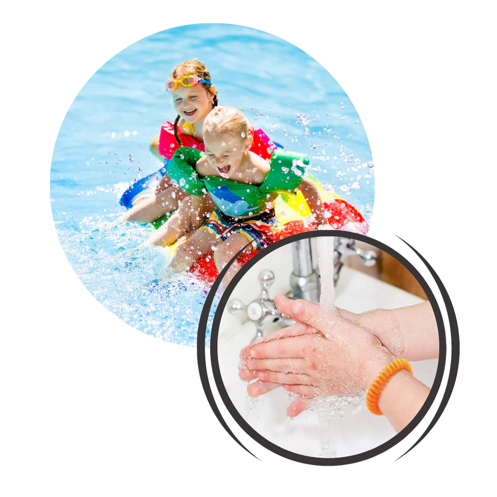 GuardianBands NatureShield Wristbands