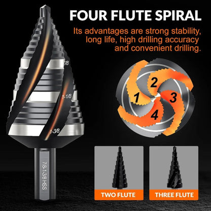 Heavy-Duty HSS Drill Bit Set image 2