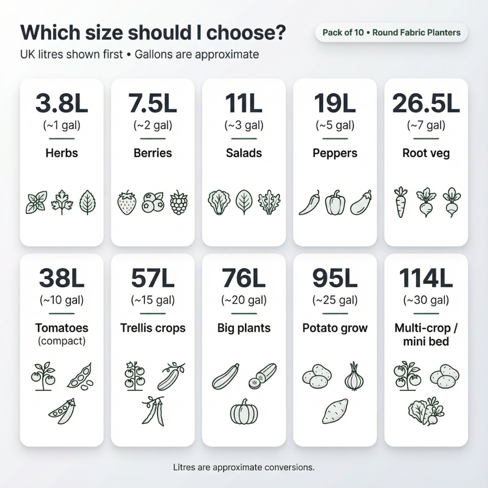 Heavy-Duty Reusable Fabric Planters image 9