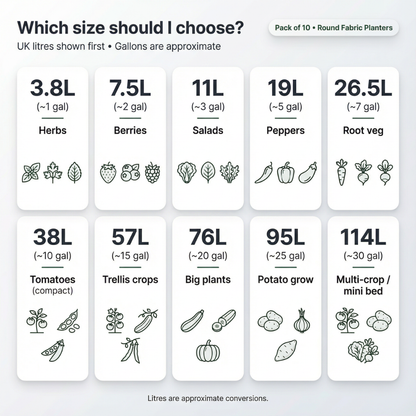 Heavy-Duty Reusable Fabric Planters image 9