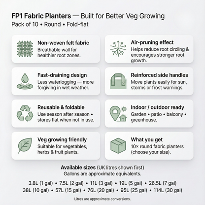 Heavy-Duty Reusable Fabric Planters image 10