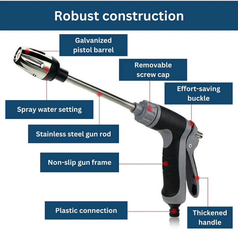 High Pressure Turbo Washer Cleaning Tool