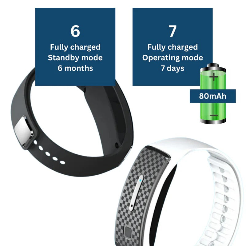Mosquito Repellent Bracelet for Outdoor Travel